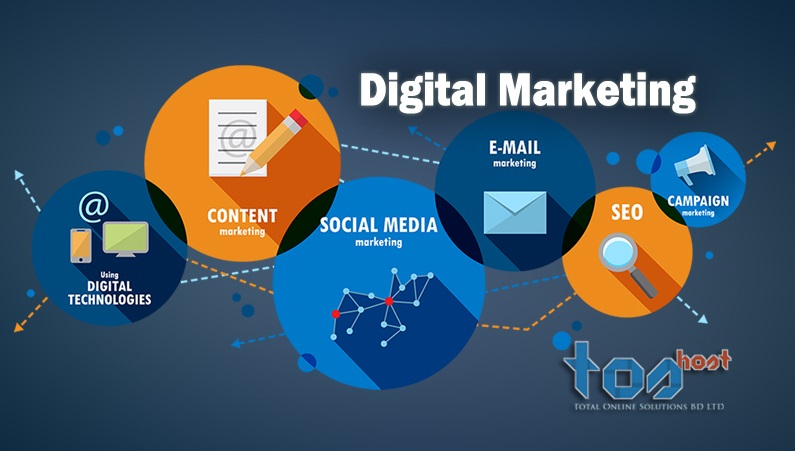 digital-marketing